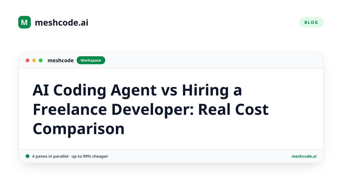AI Coding Agent vs Hiring a Freelance Developer: Real Cost Comparison