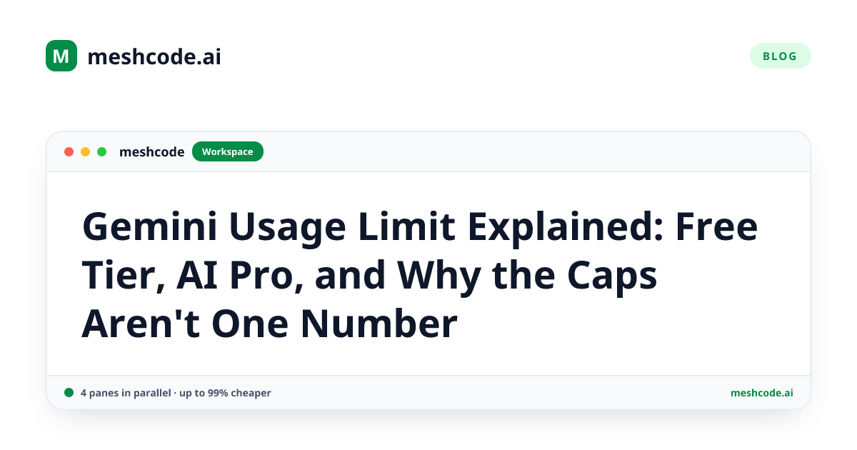 Gemini Usage Limit Explained: Free Tier, AI Pro, and Why the Caps Aren't One Number