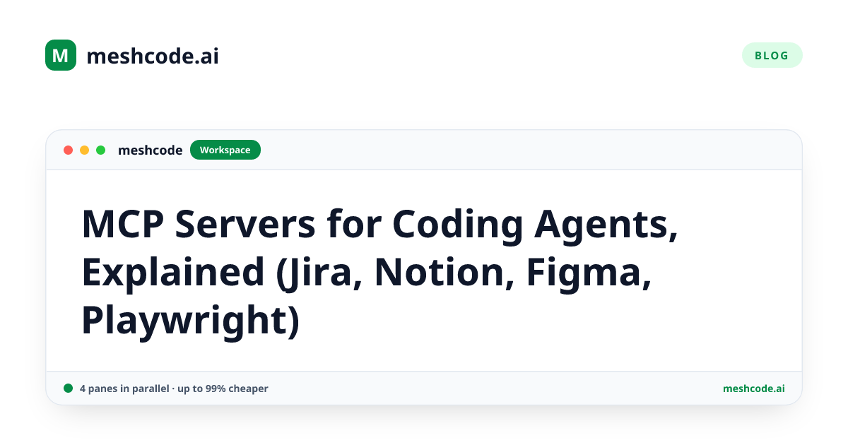 MCP Servers for Coding Agents, Explained (Jira, Notion, Figma, Playwright)