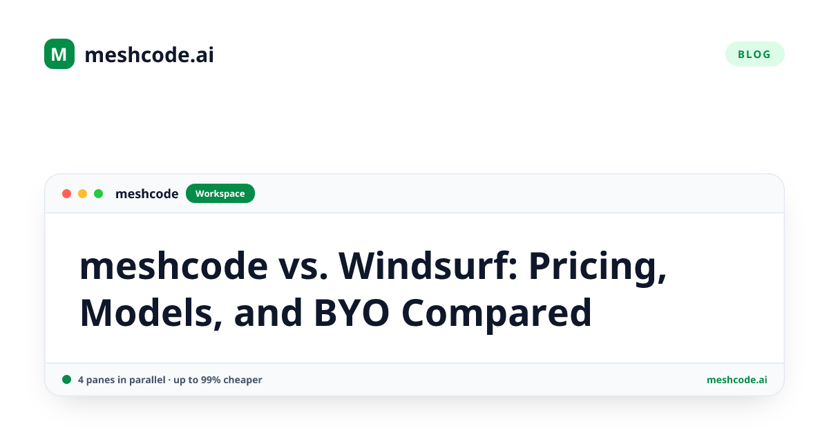 meshcode vs. Windsurf: Pricing, Models, and BYO Compared