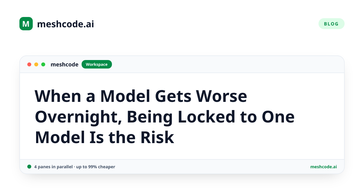 When a Model Gets Worse Overnight, Being Locked to One Model Is the Risk